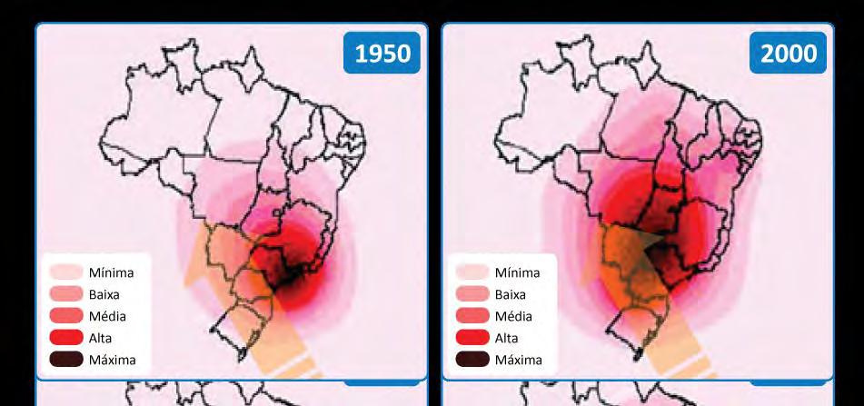 Evolução do aproveitamento do