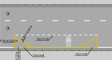 8.7. A sinalização horizontal e a regulamentação (cont.