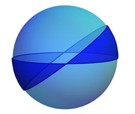 Podemos ter na esfera polígonos com dois lados, pois na esfera os lados dos polígonos são segmentos esféricos, ou seja, arcos menores de círculo máximo; dados dois círculos máximos, estes