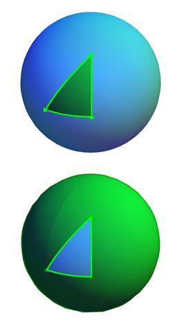Ainda na Geometria Esférica dados três pontos, estes podem definir dois triângulos, na medida em que podem definir duas regiões limitadas na esfera.