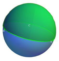 limitada e, por isso, um único triângulo. Nestas esferas, estão representados dois triângulos diferentes (com interior verde) definidos pelos mesmos vértices.