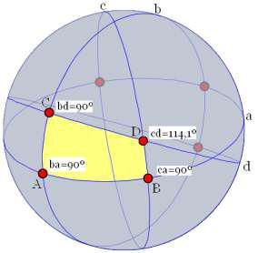 propriedades: O segmento que liga os pontos médios da base e do topo é perpendicular a ambos; Os ângulos do topo são congruentes e obtusos.