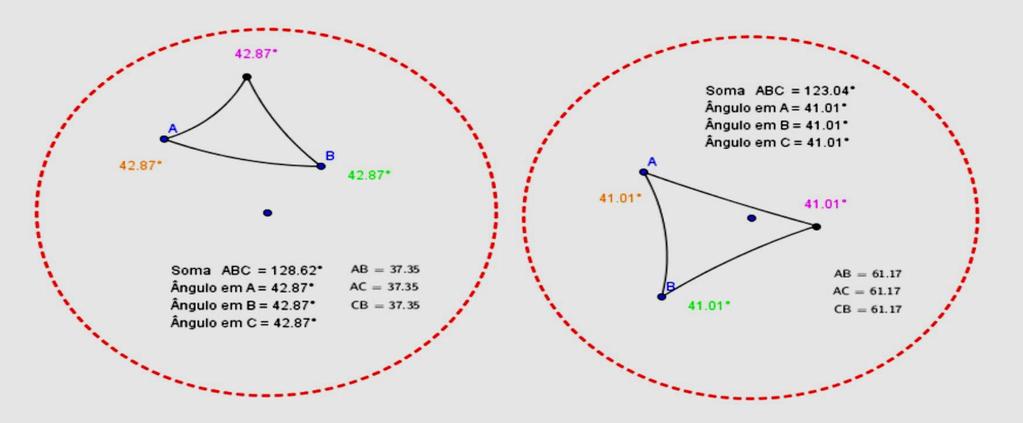Triângulos equiláteros a partir da intersecção de círculos: Medida da soma dos