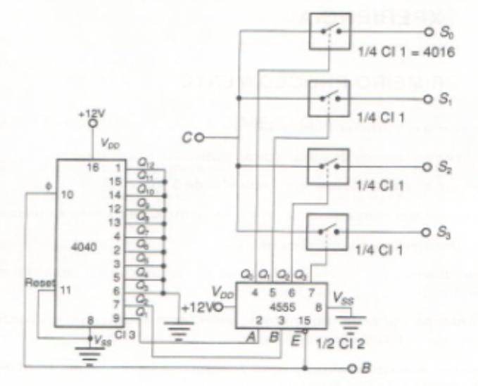 O circuito acima é composto pelo CI 4040 que irá contar seguindo a mesma sequência que foi obtida no MUX TDM (00,01,10,11) e receberá o mesmo clock para que a contagem ocorra sincronizada no par