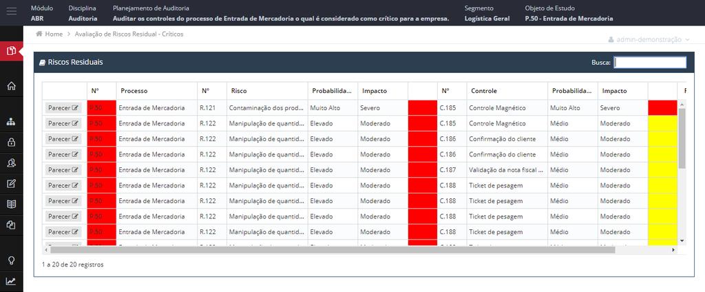 Estudo de Caso 5.