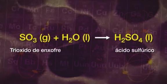 Óxidos Óxidos são compostos binários de oxigênio, nos quais o oxigênio apresenta o NOX. Químico Entrevistado Explique aos alunos que o NOX é na verdade uma sigla para número de oxidação.