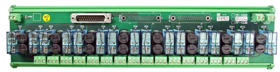 Módulos Interfaces Interface para 16 Pontos de Saída Digital 24 Vdc Compatível à Relé com Contato NA e NF com Fusível Código de Pedido ITF - 101FAC - Interface para 16 pontos de saída digital à relé