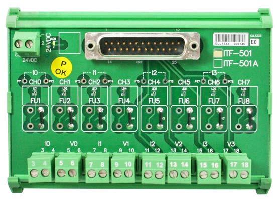 Interfaces para Painéis - Manual do Usuário Interface para 8 Pontos de Saída Analógica (Tensão/Corrente) Código de Pedido ITF - 501 - Interface para 8 pontos de saída analógica (tensão corrente),