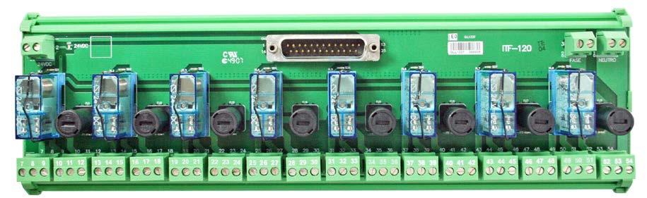 Interfaces para Painéis - Manual do Usuário Interface para 8 Pontos de Saída Digital a Relé com Contato NA e NF com Fusível Código de Pedido ITF - 120FAC - Interface para 8 pontos de saída digital a