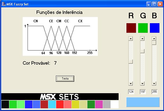 De modo a auxiliar o estabelecimento das regras, foi criado um programa (figura 8) para gerar uma cor a partir da combinação de cada conjunto fuzzy de entrada.