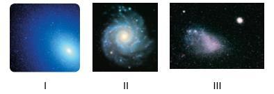 4. Os astrónomos do século XVIII pensavam que todos os corpos celestes que se viam no céu faziam parte de uma enorme estrutura a que hoje chamamos Via Láctea.