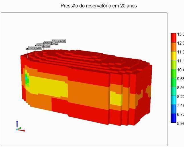 75 Figura 4.21 - Pressão inicial do reservatório para maior fratura Fonte: Elaboração própria no módulo Results 3D. Figura 4.22 - Pressão do reservatório em 10 anos de produção para maior fratura Figura 4.