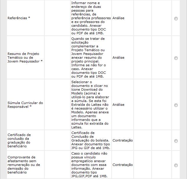 Atente para as seguintes observações durante o preenchimento: Os documentos devem estar atualizados.