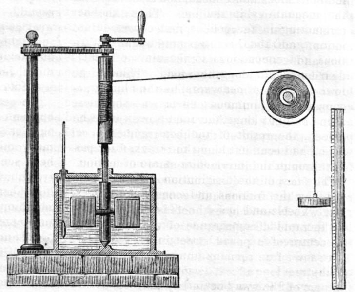 Calor e Trabalho Joule 1845 - Equivalente mecânico do calor Trabalho Trabalho mecânico