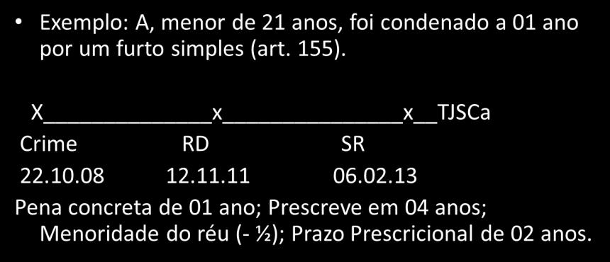 prescricional: pena concreta fixada na sentença tabela do art. 109 do CP; redução do prazo prescricional pelo art.