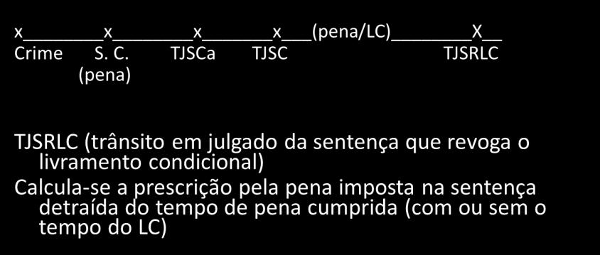 Causas interruptivas (art. 117): - reincidência; - pelo início ou continuação do cumprimento da pena (prisão).