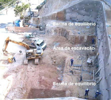 Revisão Bibliográfica Sérgio Barreto de Miranda Figura 2.2. Execução de Escavação Central com Duas Bermas de Equilíbrio (Lima, 2007).
