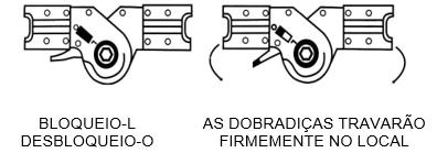 IMPORTANTE: Os estabilizadores devem ser instalados antes do uso Instruções de montagem 1. Coloque a barra estabilizadora na extremidade dos trilhos laterais (ver diagrama). 2.