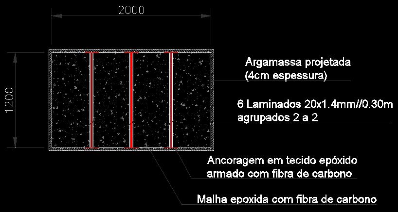 !! Resistência: Esforço Transverso 2 Camadas de malha epóxida armada com