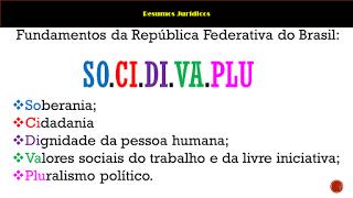 .. Da leitura dos incisos conhecemos os fundamentos da República Federativa do Brasil. I - a soberania; Não somos mais uma colônia, não dependemos de outro país, somos soberanos.