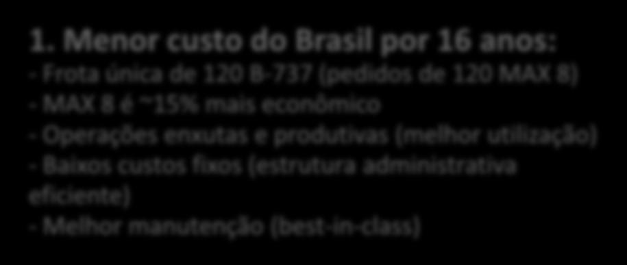 GOL A Cia. Aérea Mais Competitiva no Brasil 1.