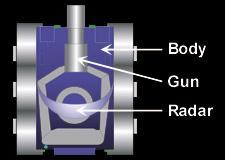 Anatomia de um Robô Body Gun Radar Carrega a arma com o radar no