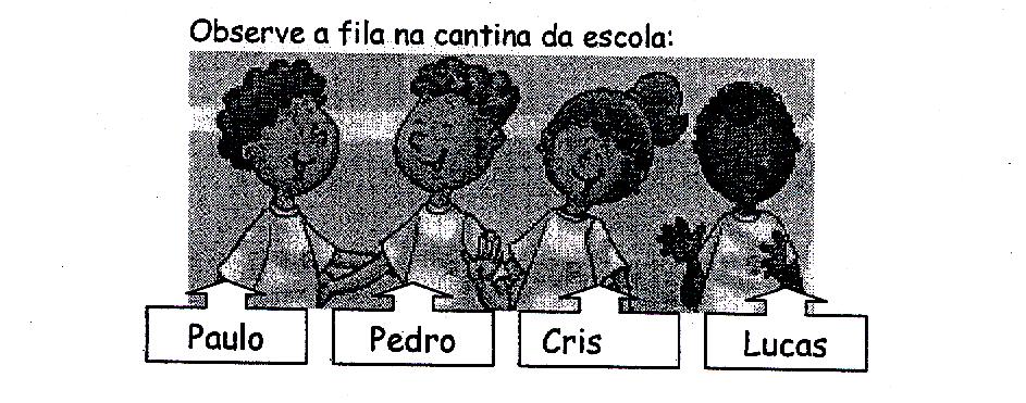 ANTECESSOR E SUCESSOR 02- Complete: Paulo e Pedro antecedem Cris. Antecessor é quem vem antes. Lucas sucede Cris. Sucessor é quem vem depois. a) O antecessor de Pedro é. b) O sucessor de Pedro é.