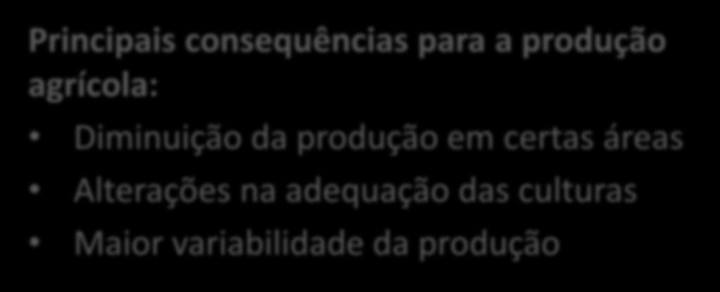 Aumento do nível do mar e da salinização Perturbações