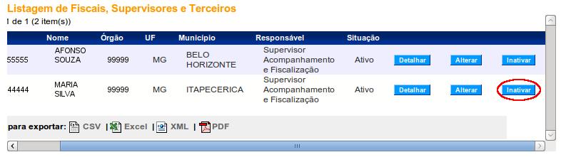 Figura 14 Importante: Somente é permitido alterar fiscal, supervisor ou técnico de terceiro do próprio órgão.