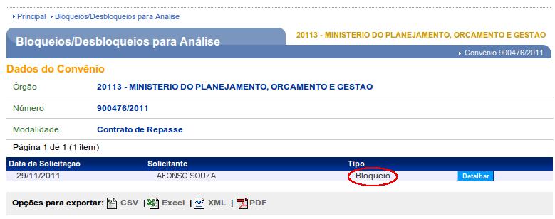 Figura 108 O sistema exibirá novamente tela com os dados do Convênio, os dados da Solicitação de bloqueio e a(s) irregularidade(s)