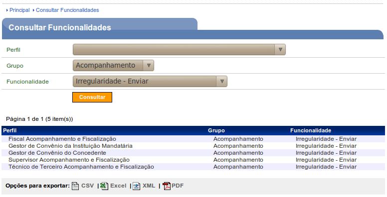 Como exemplo, foi selecionado o grupo Acompanhamento e a funcionalidade Irregularidade Enviar. O sistema retornou com a lista dos perfis que poderão enviar uma irregularidade, conforme Figura 124.