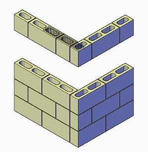 de paredes não estruturais e grampos em forma de U nos blocos grauteados das paredes estruturais. Figura 31 - Esquema de Amarração Indireta em Paredes Estruturais e Não-Estruturais.