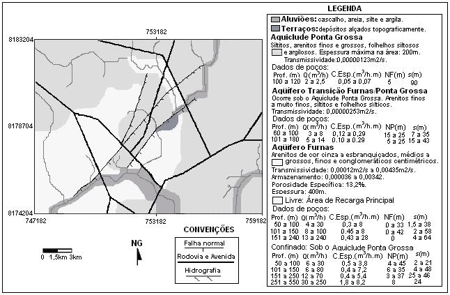 Aplicação dos Métodos Drastic e Posh para a Determinação da Vulnerabilidade e Perigo à Contaminação do Aquífero Furnas na Cidade de Rondonópolis-MT Figura 3 - Mapa hidrogeológico da cidade de
