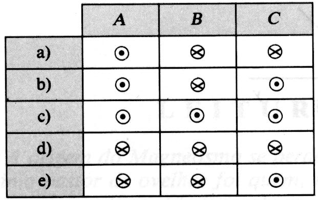 D) Somente em (0, 1) e (2, 3); (3,4) e (4, 5). 09. Dois condutores retos, paralelos, longos, separados por distância igual a 10 cm, são percorridos por correntes de intensidades 5,0 A e 10,0 A.