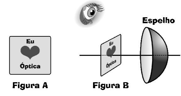 16. A imagem do objeto luminoso AB através do espelho abaixo é: A) virtual, direta, menor e está entre o vértice e o foco. B) real e invertida. C) menor que o objeto e real. D) virtual e invertida.