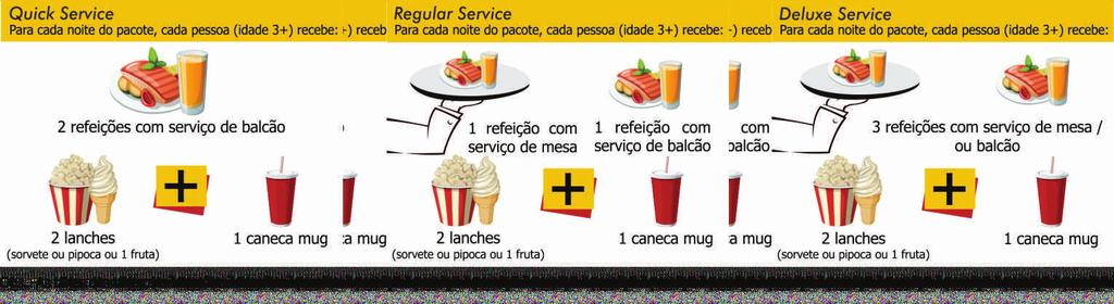 Datas do Evento (consulte valores na tabela abaixo) 09, 10, 12, 14, 16, 17, 26, 28 de Novembro 01, 03, 05, 07, 08, 10, 12, 14, 15, 17, 19, 21, 22 de Dezembro Para participação do evento há