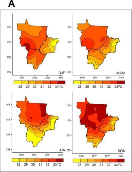 Figura 2.5 Variações sazonais de temperaturas máximas (A) e mínimas (B) durante o verão (DJF), outono (MAM), inverno (JJA) e primavera (SON). Modificado de Alves (2009).