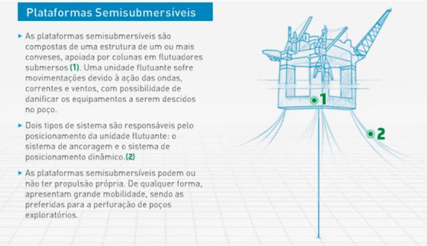 Tipos de plataformas