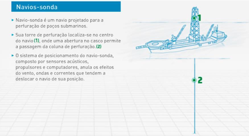 Tipos de plataformas