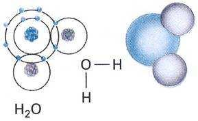 átomo de oxigênio