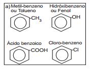 substituintes mais fácil a substância liberar H +. Logo, o composto é, por possuir 3 cloros, tem maior efeito indutivo, e maior acidez.