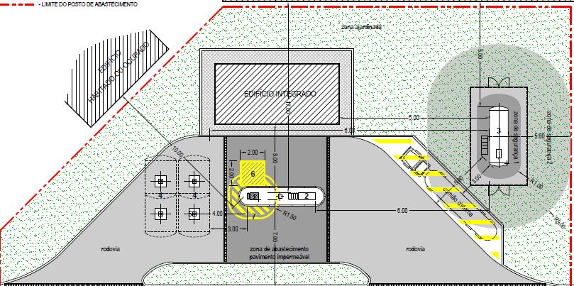 c) Assegurar o atendimento e a assistência técnica em situações de