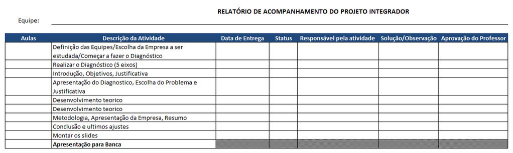 ANEXO B - RELATÓRIO DE