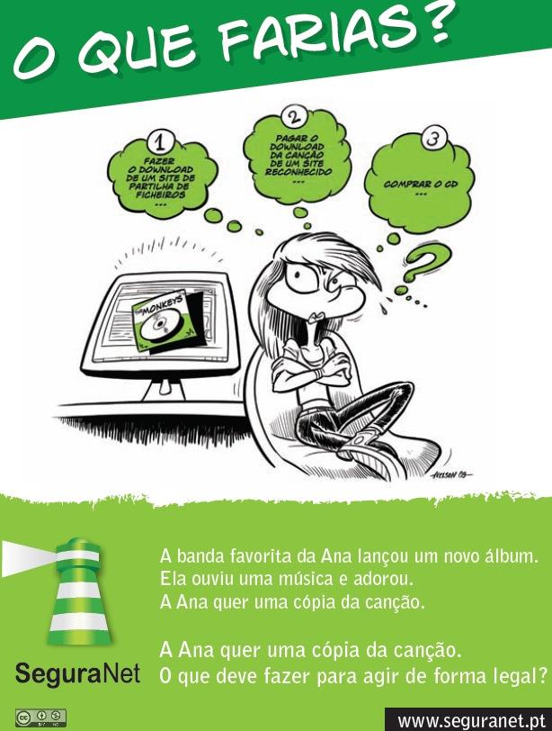 Situação 11 Direito de autor O que são os direitos de autor? Hámúsica na Internet que se pode ouvir legalmente.