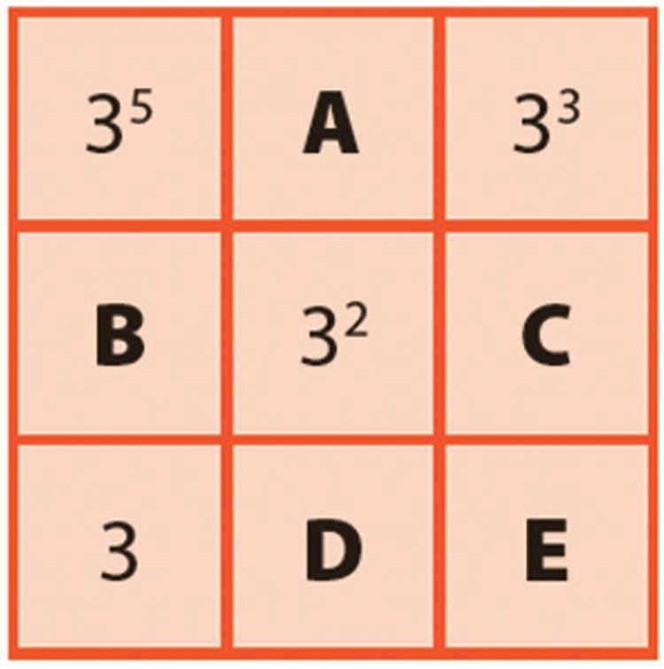 Questão 2 No quadrado mágico, cada letra representa uma potência de base 3, sabendo que o produto dos números de cada linha, coluna ou diagonal é 3 6.
