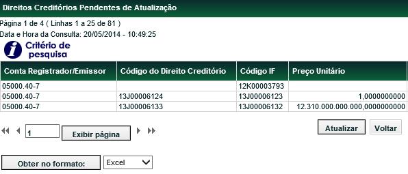 Consulta de Diretos Creditórios Pendentes de Atualização Menu Títulos e Valores Mobiliários > Consultas > Direitos Creditórios > Direitos Creditórios Pendentes de Atualização Visão Geral Consulta