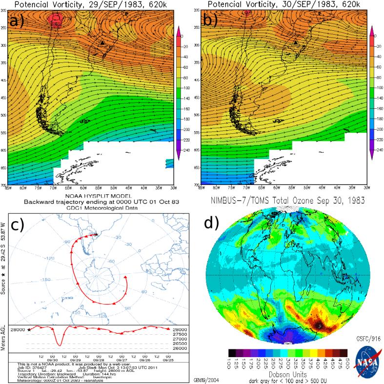 149 Figura A.4: Evento de Efeito Secundário do Buraco de Ozônio Antártico sobre o Sul do Brasil do dia 30 de setembro de 1983.