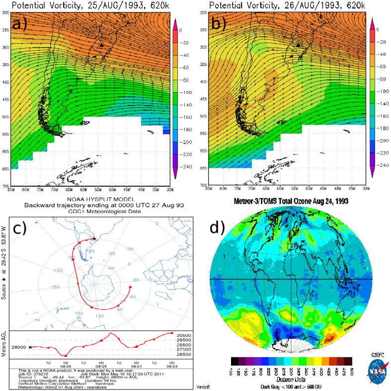 155 Figura A.16: Evento de Efeito Secundário do Buraco de Ozônio Antártico sobre o Sul do Brasil do dia 10 de outubro de 1992.