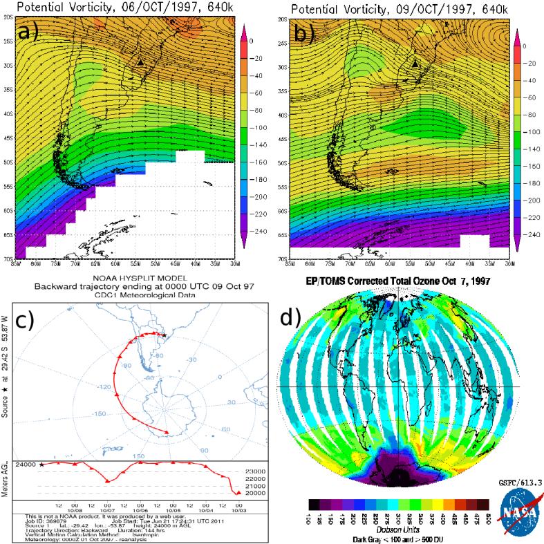 158 Figura A.22: Evento de Efeito Secundário do Buraco de Ozônio Antártico sobre o Sul do Brasil do dia 09 de outubro de 1997.