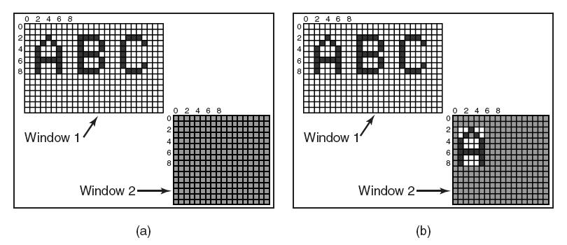 Interfaces grácas Bitmaps Figura 3.